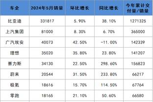 18新利苹果版app截图1